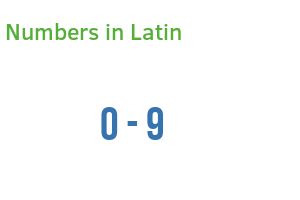 Numbers in Latin
